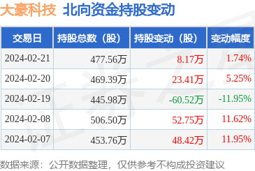 計算機系統(tǒng)集成 構(gòu)建高效、智能的數(shù)字世界基石