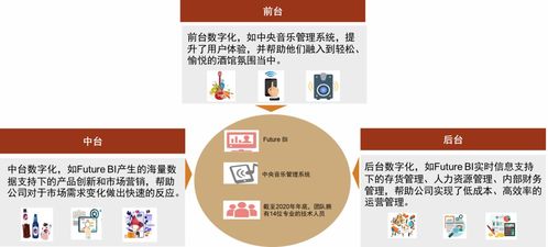 尋找中國餐飲業(yè)穿越周期的長跑健將
