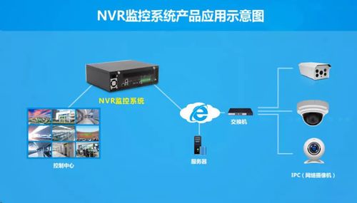 5G注入智慧港口，華北工控可提供AI全場(chǎng)景應(yīng)用計(jì)算機(jī)產(chǎn)品方案