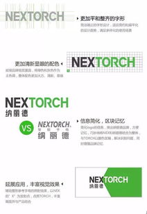 互聯網時代的營銷 納麗德如何以產品為基石，撬動線上銷售新格局
