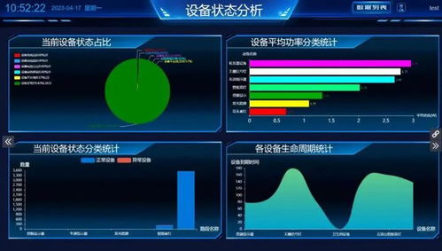 物聯周刊 186期 中小企業數字化轉型重慶站啟動，中國6G研發再獲重要突破